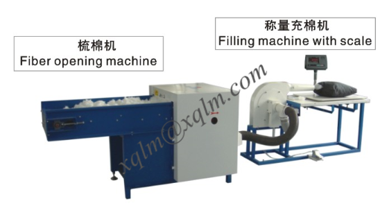 Fiber Carding & Filling Machine(with scale)